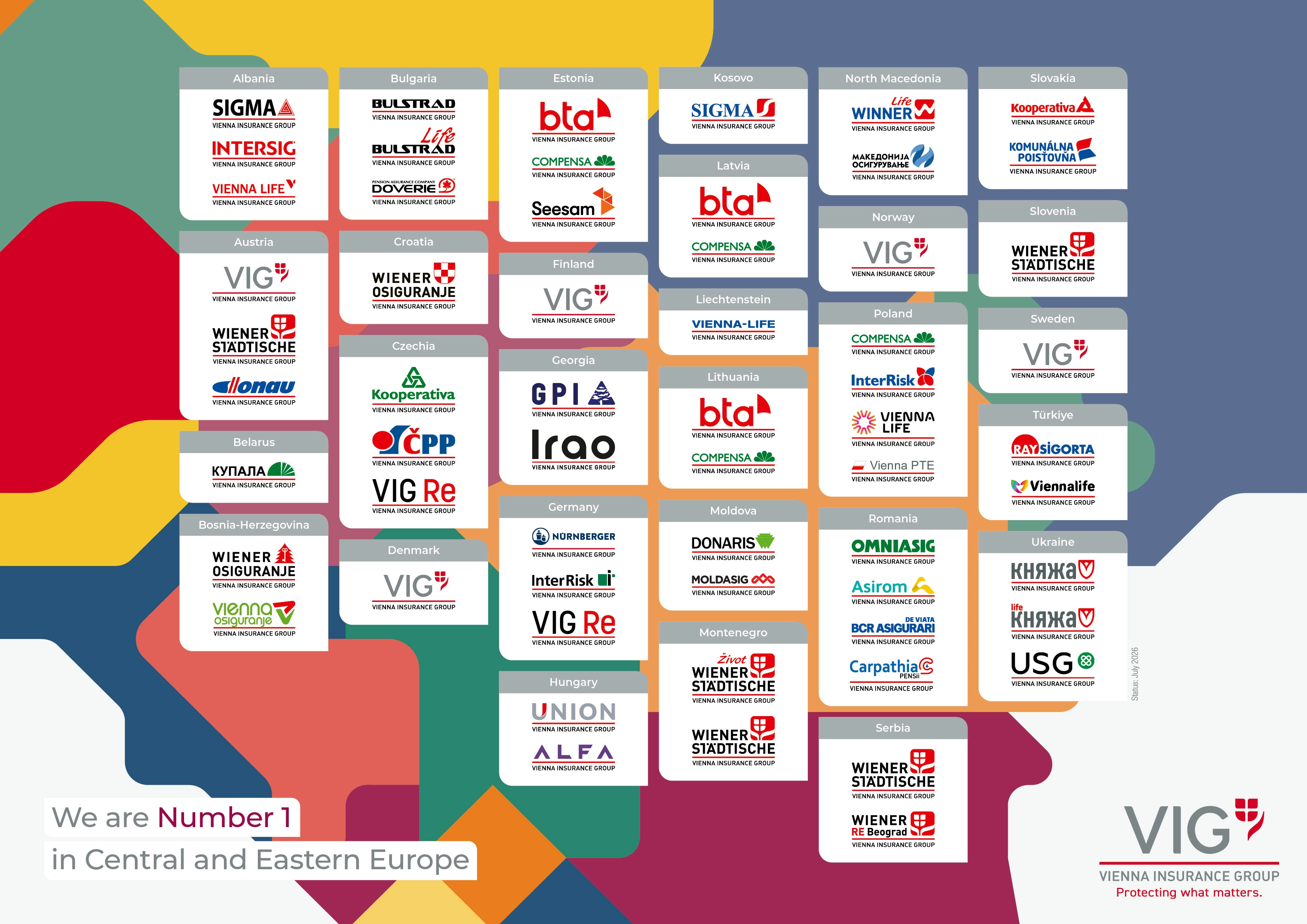 Logo overview of the insurance companies and pension funds of VIG